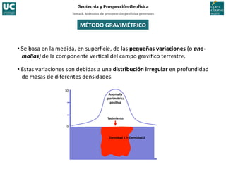 Tema	
  8.	
  Métodos	
  de	
  prospección	
  geo5sica	
  generales	
  
Geotecnia	
  y	
  Prospección	
  Geo5sica	
  
Anomalía	
  
gravimétrica	
  
posiIva	
  
Yacimiento	
  
Densidad	
  1	
  >	
  Densidad	
  2	
  
0	
  
30	
  
MÉTODO	
  GRAVIMÉTRICO	
  
• Se	
  basa	
  en	
  la	
  medida,	
  en	
  superﬁcie,	
  de	
  las	
  pequeñas	
  variaciones	
  (o	
  ano-­‐
malías)	
  de	
  la	
  componente	
  ver=cal	
  del	
  campo	
  gravíﬁco	
  terrestre.	
  
• Estas	
  variaciones	
  son	
  debidas	
  a	
  una	
  distribución	
  irregular	
  en	
  profundidad	
  
de	
  masas	
  de	
  diferentes	
  densidades.	
  
 