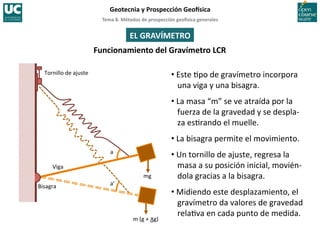 Tema	
  8.	
  Métodos	
  de	
  prospección	
  geo5sica	
  generales	
  
Geotecnia	
  y	
  Prospección	
  Geo5sica	
  
• Este	
  &po	
  de	
  gravímetro	
  incorpora	
  
una	
  viga	
  y	
  una	
  bisagra.	
  
• La	
  masa	
  “m”	
  se	
  ve	
  atraída	
  por	
  la	
  
fuerza	
  de	
  la	
  gravedad	
  y	
  se	
  despla-­‐
za	
  es&rando	
  el	
  muelle.	
  
• La	
  bisagra	
  permite	
  el	
  movimiento.	
  
• Un	
  tornillo	
  de	
  ajuste,	
  regresa	
  la	
  
masa	
  a	
  su	
  posición	
  inicial,	
  movién-­‐
dola	
  gracias	
  a	
  la	
  bisagra.	
  
• Midiendo	
  este	
  desplazamiento,	
  el	
  
gravímetro	
  da	
  valores	
  de	
  gravedad	
  
rela&va	
  en	
  cada	
  punto	
  de	
  medida.	
  
EL	
  GRAVÍMETRO	
  
Funcionamiento	
  del	
  Gravímetro	
  LCR	
  
Bisagra	
  
a	
  
a’	
  
Viga	
  
mg	
  
m	
  (g	
  +	
  ᵹg)	
  
Tornillo	
  de	
  ajuste	
  
 