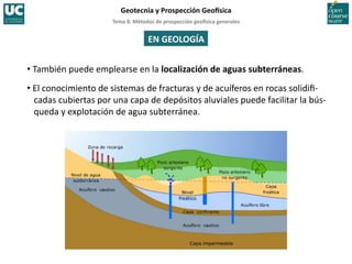 Tema	
  8.	
  Métodos	
  de	
  prospección	
  geo5sica	
  generales	
  
Geotecnia	
  y	
  Prospección	
  Geo5sica	
  
EN	
  GEOLOGÍA	
  
• También	
  puede	
  emplearse	
  en	
  la	
  localización	
  de	
  aguas	
  subterráneas.	
  
• El	
  conocimiento	
  de	
  sistemas	
  de	
  fracturas	
  y	
  de	
  acuíferos	
  en	
  rocas	
  solidiﬁ-­‐
cadas	
  cubiertas	
  por	
  una	
  capa	
  de	
  depósitos	
  aluviales	
  puede	
  facilitar	
  la	
  bús-­‐
queda	
  y	
  explotación	
  de	
  agua	
  subterránea.	
  
 