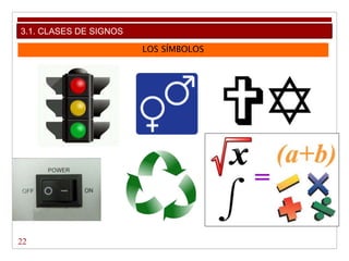 22
3.1. CLASES DE SIGNOS
LOS SÍMBOLOS
 