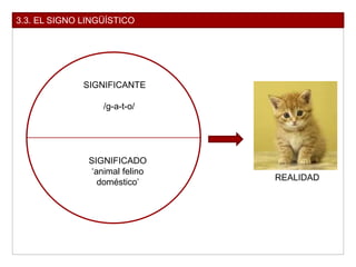 3.3. EL SIGNO LINGÜÍSTICO
SIGNIFICANTE
/g-a-t-o/
SIGNIFICADO
‘animal felino
doméstico’
REALIDAD
 