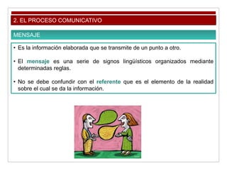 2. EL PROCESO COMUNICATIVO
MENSAJE
• Es la información elaborada que se transmite de un punto a otro.
• El mensaje es una serie de signos lingüísticos organizados mediante
determinadas reglas.
• No se debe confundir con el referente que es el elemento de la realidad
sobre el cual se da la información.
 