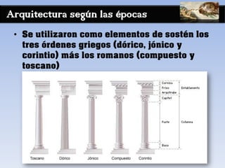 Arquitectura según las épocas
• Se utilizaron como elementos de sostén los
tres órdenes griegos (dórico, jónico y
corintio) más los romanos (compuesto y
toscano)
 