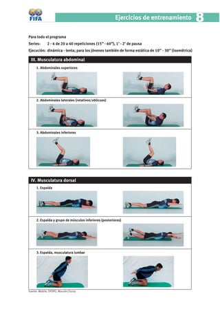 Ejercicios de entrenamiento                   8
Para todo el programa
Series:       2 - 4 de 20 a 40 repeticiones (15” - 60”), 1’ - 2’ de pausa
Ejecución: dinámica - lenta; para los jóvenes también de forma estática de 10’’ - 30’’ (isométrica)

 III. Musculatura abdominal
     1. Abdominales superiores




     2. Abdominales laterales (rotativos/oblicuos)




     3. Abdominales inferiores




 IV. Musculatura dorsal
     1. Espalda




     2. Espalda y grupo de músculos inferiores (posteriores)




     3. Espalda, musculatura lumbar




Fuente: Mobile, OFSPO, Macolin/Suiza
 