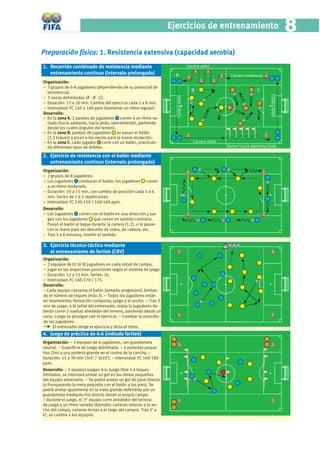 Ejercicios de entrenamiento                                                 8
Preparación física: 1. Resistencia extensiva (capacidad aerobia)
1. Recorrido combinado de resistencia mediante                                       Carrera veloz
   entrenamiento continuo (intervalo prolongado)                     A                                    Carrera moderada
Organización:
− 3 grupos de 6-8 jugadores (dependiendo de su potencial de
  resistencia).                                                                        B                                C




                                                                                                                               Carrera lenta
                                                                     Carrera lenta
− 3 zonas delimitadas (A - B - C).
− Duración: 15 a 30 min. Cambio del ejercicio cada 5 a 8 min.
− Intensidad: FC 140 a 160 ppm (mantener un ritmo regular).
Desarrollo:
− En la zona A, 2 parejas de jugadores corren a un ritmo va-
  riado (hacia adelante, hacia atrás, lateralmente), partiendo
  desde los cuatro ángulos del terreno.
− En la zona B, parejas de jugadores se pasan el balón
  (2,3 toques) y pican a los vacíos para la nueva recepción.
− En la zona C, cada jugador corre con un balón, practican-                             Carrera veloz
  do diferentes tipos de dribleo.                                                                       Slalom hacia adelante/atrás

2. Ejercicio de resistencia con el balón mediante
   entrenamiento continuo (intervalo prolongado)
Organización:
− 2 grupos de 8 jugadores.
− Los jugadores conducen el balón; los jugadores corren
  a un ritmo moderado.
− Duración: 10 a 15 min, con cambio de posición cada 5 a 6
  min. Series de 1 ó 2 repeticiones.
− Intensidad: FC 130-150 / 140-160 ppm.
Desarrollo:
− Los jugadores corren con el balón en una dirección y jue-
  gan con los jugadores que corren en sentido contrario.
  Pasan el balón al toque durante la carrera (1,2), o lo pasan
  con la mano para ser devuelto de volea, de cabeza, etc.
− Tras 5 a 6 minutos, invertir el sentido.

3. Ejercicio técnico-táctico mediante
   el entrenamiento de fartlek (CRV)
Organización:
− 2 equipos de10 (ó 9) jugadores en cada mitad de campo.
− Jugar en las respectivas posiciones según el sistema de juego.
− Duración: 12 a 15 min. Series: 2x.
− Intensidad: FC 160-170 / 175.
Desarrollo:
− Cada equipo conserva el balón (armado progresivo), limitan-
do el número de toques (máx 3). − Todos los jugadores están
en movimiento; formación compacta; juego a lo ancho. − Tras 3
min de juego, a la señal del entrenador, todos lo jugadores de-
berán correr 2 vueltas alrededor del terreno, partiendo desde un
cono. Luego se prosigue con el ejercicio. − Cambiar la posición
de los jugadores.
     El entrenador dirige el ejercicio y dicta el ritmo.
4. Juego de práctica de 6:6 (método fartlek)
Organización: − 3 equipos de 6 jugadores, con guardameta
neutral. − Superﬁcie de juego delimitada. − 4 porterias peque-
ñas (2m) y una porteria grande en el centro de la cancha. −
Duración: 15 a 30 min (3x5’ / 3x10’). − Intensidad: FC 160-180
ppm.
Desarrollo: − 2 equipos juegan 6:6. Juego libre o a toques
limitados; se intentará anotar un gol en las metas pequeñas
del equipo adversario. − Se podrá anotar un gol de pase directo
(o franqueando la meta pequeña con el balón a los pies). Se
podrá anotar igualmente en la meta grande defendida por un
guardameta mediante tiro directo desde el propio campo.
− Durante el juego, el 3er equipo corre alrededor del terreno
de juego a un ritmo variado (Ejemplo: carreras veloces a lo an-
cho del campo, carreras lentas a lo largo del campo). Tras 5’ a
6’, se cambia a los equipos.
 