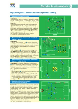 Ejercicios de entrenamiento                                         8
Preparación física: 2. Resistencia intensiva (potencia aerobia)
1. Ejercicio técnico por intervalos
Organización:                                                                                         4
− 6 jugadores por ejercicio. − Superﬁcie delimitada; 2 balones
en juego durante el ejercicio. − Duración: 3 a 5 minutos. Series:              F                                            C
3 a 4x. Reposo: 1 a 2 min. − Intensidad: FC 160-170 / 180 ppm.                                            D
Desarrollo:                                                                                   3
− Los jugadores A y C comienzan a jugar simultáneamente.
− A juega un balón corto a B; C juega un balón corto a D.
− B devuelve el balón de primera a A; D devuelve el balón de                                              B         2
                                                                               E                                    1       A
primera a C. − A pasa el balón diagonalmente a F y sigue la ju-
gada. − C pasa el balón diagonalmente a E y sigue la jugada.
− E y F controlan el balón y lo llevan hacia B y D, quienes han
ocupado las posiciones de A y C.
     Énfasis en la mantención del ritmo de los pases
(a ras del suelo y por alto) y de las carreras.


2. Ejercicio mediante entrenamiento intermitente
   (carrera y saltos)
Organización:
− 2 grupos de 8-9 jugadores. – Los trabajan en grupos de 3
en cada cono. Los jugadores se recuperan en pareja, pasán-
dose el balón. Duración del ejercicio: 6 a 7 min. Series: 2 a 3x.
Pausa técnica entre las series: 6 a 8 min. – Intensidad:
FC 160-180 ppm.
Desarrollo:
− Para los jugadores : esfuerzo intenso de 10 seg (50 m).                     Esfuerzo intenso 10’’
• 1er pasaje: 6 saltos de valla explosivos con ambos pies.                    (50m)
• 2º pasaje: slalom y carrera a alta velocidad. • 3er pasaje: 8 sal-
tos laterales explosivos (alternando las piernas), luego carrera
                                                                                Carrera lenta 30’’
intensa. − Tras este esfuerzo, carrera lenta de 30 seg (100m). −
                                                                                (90m)
Para los jugadores : ejercicio técnico de pases
variados entre dos jugadores. − Se invierten los papeles.
3. Ejercicio mediante entrenamiento intermitente
   (carrera y trabajo técnico)
                                                                          1                                                       4
Organización: − 2 grupos de 8 jugadores. − Los jugadores                                      10’’- 12’’
   trabajan en pareja en cada zona técnica; los jugadores                                      (50m)
juegan 6:2 en el centro del terreno, en plan de recuperación.
– Duración del ejercicio: 5 a 6 min. Series: 2 a 3x. Reposo: 5 a 6
min. − Intensidad: FC 160-180 ppm.                                                                              5’’- 6’’
Desarrollo:                                                                                                     (30m)
− Para los jugadores : carrera intensa entre las zonas o esta-
  ciones técnicas (de 5 a 10 seg).
− En las zonas, ejercicios técnicos a ritmo moderado de 20
  a 30 seg (insistir en la calidad técnica). 1. Pases con el pie
  derecho/izquierdo. 2. Toques individuales (en el aire).                 2                                                       3
  3. Malabarismo en pareja (2 toques). 4. Dribleo y ﬁnta.
− Los jugadores juegan 6:2 (mientras se recuperan).

4. Ejercicio técnico-táctico mediante                                                                               Linea media
   entrenamiento intermitente                                                                             Defensa                 Ataque

Organización: − Los jugadores ocupan sus puestos habituales
de un partido (las posiciones pueden redoblarse). − Terreno
de juego normal con conos en el campo opuesto. − Duración:
7 a 8 min. Series: 2 a 3x. Reposo: 5 a 6 min. − Intensidad:
FC 160-180 / 185 ppm.
Desarrollo: − Los jugadores ocupan sus posiciones habituales,
según el sistema. − Se hace circular el balón entre los jugadores
del mismo bloque de formación, a un ritmo moderado. − A la
señal del entrenador, carrera rápida (el 80% de la velocidad
máxima) hasta los conos correspondientes en el campo opues-
to y retorno; luego, hacer circular nuevamente el balón entre los
jugadores. − Esfuerzo: 10 a 15 seg (distancia 70-75m).
− Reposo: ejercicio técnico: 20 a 30 seg.
      Variar las habilidades o gestos técnicos.
 