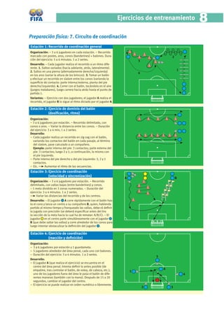 Ejercicios de entrenamiento               8
Preparación física: 7. Circuito de coordinación
Estación 1: Recorrido de coordinación general
Organización: − 3 a 6 jugadores en cada estación. − Recorrido
marcado con postes, aros, conos (banderines) + balones. Dura-                                       2
ción del ejercicio: 5 a 6 minutos. 1 a 2 series.                                3
Desarrollo: − Cada jugador realiza el recorrido a un ritmo dife-
rente. 1. Saltos variados (hacia adelante, atrás, lateralmente).
2. Saltos en una pierna (alternadamente derecha/izquierda)
                                                                                                        1
                                                                                4
en los aros (variar la altura de los brincos). 3. Tomar un balón
y efectuar un recorrido en slalom entre los conos (variando la
superﬁcie de contacto: parte interna/externa, planta del pie
derecho/izquierdo). 4. Correr con el balón, tocándolo en el aire
(juegos malabares), luego carrera hacia atrás hasta el punto de
partida 1.
Variantes: − Ejercicio con dos jugadores; el jugador A realiza el
recorrido, el jugador B lo sigue al ritmo dictado por el jugador A.

Estación 2: Ejercicio de dominio del balón
            (dosiﬁcación, ritmo)
Organización:
− 3 a 6 jugadores por estación. − Recorrido delimitado, con
conos o aros. − Variar la distancia entre los conos. − Duración
del ejercicio: 3 a 4 min; 1 a 2 series.
Desarrollo:
− Cada jugador realiza un recorrido en zig-zag con el balón,
  variando los contactos del balón en cada pasaje; al término
  del slalom, pase calculado a un compañero.
  Ejemplo: parte interna del pie: 3 contactos; parte externa del
  pie: 3 contactos; luego 2 y 1; a continuación, lo mismo con
  el pie izquierdo.
− Parte interna del pie derecho y del pie izquierdo: 3, 2 y 1
  contactos.
− Etc.      Aumentar el ritmo de las secuencias.
Estación 3: Ejercicio de coordinación
            (velocidad y sincronización)
                                                                        A                               B
Organización: − 3 a 6 jugadores por estación. − Recorrido
delimitado, con vallas bajas (entre banderines) y conos.
− 1 meta dividida en 3 zonas numeradas. − Duración del
ejercicio: 3 a 4 minutos. 1 a 2 series.
     Variar las distancias del recorrido y de los centros.
Desarrollo: − El jugador A corre rápidamente con el balón has-
ta el cono y lanza un centro a su compañero B, quien, habiendo
partido al mismo tiempo y franqueado las vallas, debe-rá deﬁnir
la jugada con precisión (se deberá especiﬁcar antes del tiro
la sección de la meta hacia la cual ha de rematar: A/B/C). − El
jugador en el centro parte simultáneamente con el jugador
B (que debe saltar las vallas) y corre alrededor de los conos para                      A B C
luego intentar obstaculizar la deﬁnición del jugador .

Estación 4: Ejercicio de coordinación
            (reacción y deﬁnición)
Organización:
− 3 a 6 jugadores por estación y 1 guardameta.
− 5 jugadores alrededor del área penal, cada uno con balones.
− Duración del ejercicio: 3 a 4 minutos. 1 a 2 series.
                                                                                         5
Desarrollo:
− El jugador A (que realiza el ejercicio) se encuentra en el
  centro del área penal. Intenta deﬁnir lo antes posible (de
  empalme, tras controlar el balón, de volea, de cabeza, etc.);                                 A
                                                                            1
  uno de los jugadores fuera del área le pasa el balón de dife-                                             4
  rentes maneras (también con la mano). Después de 15 a 20
  segundos, cambiar el jugador del centro.
− El ejercicio se puede realizar en orden numérico o libremente.
                                                                                    2               3
 