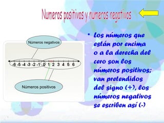 • Los números que
   Números negativos
                         están por encima
                         o a la derecha del
                         cero son los
                         números positivos;
                         van pretendidos
Números positivos        del signo (+), los
                         números negativos
                         se escriben así (-)
 
