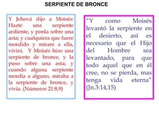 SERPIENTE DE BRONCE

Y Jehová dijo a Moisés:        “Y      como     Moisés
Hazte      una     serpiente
                               levantó la serpiente en
ardiente, y ponla sobre una
asta; y cualquiera que fuere   el desierto, así es
mordido y mirare a ella,       necesario que el Hijo
vivirá. Y Moisés hizo una      del      Hombre     sea
serpiente de bronce, y la      levantado, para que
puso sobre una asta; y         todo aquel que en él
cuando alguna serpiente
                               cree, no se pierda, mas
mordía a alguno, miraba a
la serpiente de bronce, y      tenga vida eterna”
vivía. (Números 21:8,9)        (Jn.3:14,15)
 