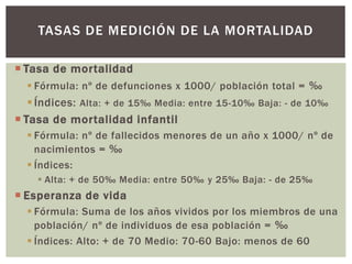 Tasa de mortalidad
 Fórmula: nº de defunciones x 1000/ población total = ‰
Índices: Alta: + de 15‰ Media: entre 15-10‰ Baja: - de 10‰
 Tasa de mortalidad infantil
 Fórmula: nº de fallecidos menores de un año x 1000/ nº de
nacimientos = ‰
 Índices:
 Alta: + de 50‰ Media: entre 50‰ y 25‰ Baja: - de 25‰
 Esperanza de vida
 Fórmula: Suma de los años vividos por los miembros de una
población/ nº de individuos de esa población = ‰
 Índices: Alto: + de 70 Medio: 70-60 Bajo: menos de 60
TASAS DE MEDICIÓN DE LA MORTALIDAD
 