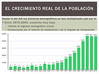Desde ½ del XIX los efectivos demográficos se han multiplicado casi por 3:
 Entre 1975-2001: aumento muy bajo
 Debido al régimen demográfico actual
 Compensado por el retorno de emigrantes y de la llegada de inmigrantes
 Desde 2001: aceleración del crecimiento
 Debido a la inmigración extranjera
EL CRECIMIENTO REAL DE LA POBLACIÓN
 