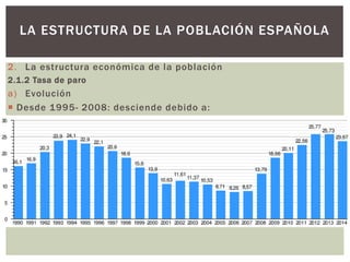 2. La estructura económica de la población
2.1.2 Tasa de paro
a) Evolución
 Desde 1995- 2008: desciende debido a:
 Coyuntura económica favorable
 Entrada en el mercado laboral de generaciones menos numerosas
 Reformas legislativas de flexibilización de empleo
 Actualidad: aumento vertiginoso del paro debido a:
 Coyuntura económica desfavorable
 Explosión de la burbuja inmobiliaria
 Aumento de la productivdad
LA ESTRUCTURA DE LA POBLACIÓN ESPAÑOLA
 