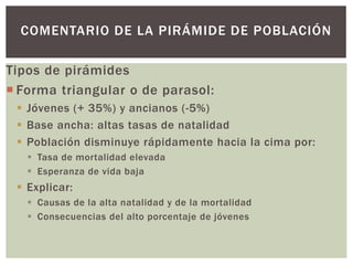 Tipos de pirámides
 Forma triangular o de parasol:
 Jóvenes (+ 35%) y ancianos (-5%)
 Base ancha: altas tasas de natalidad
 Población disminuye rápidamente hacia la cima por:
 Tasa de mortalidad elevada
 Esperanza de vida baja
 Explicar:
 Causas de la alta natalidad y de la mortalidad
 Consecuencias del alto porcentaje de jóvenes
COMENTARIO DE LA PIRÁMIDE DE POBLACIÓN
 