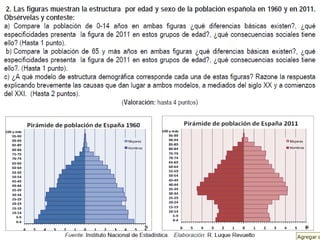 2º de Bachillerato GEO - Tema 8 - La población española