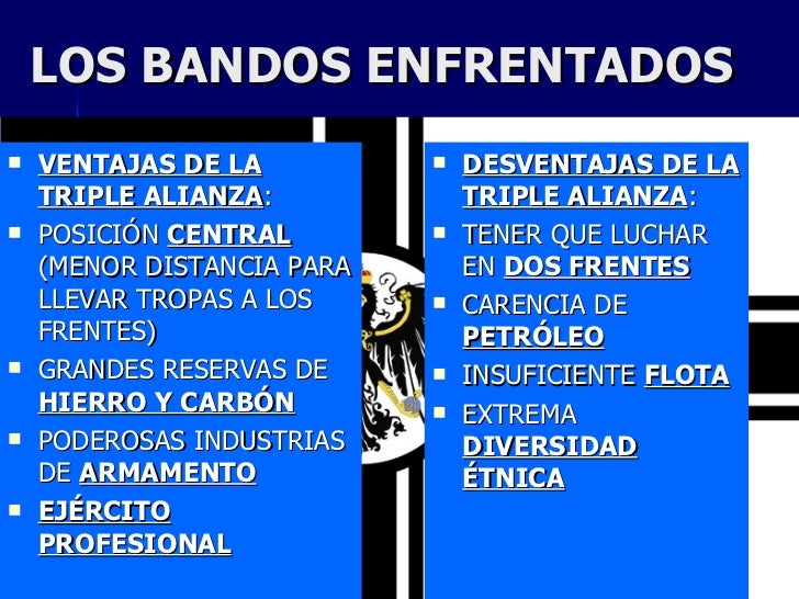 Tema 8 la primera guerra mundial