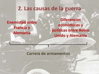 Diferencias
económicas y
políticas entre Reino
Unido y Alemania
Enemistad entre
Francia y
Alemania
Carrera de armamentos
2. Las causas de la guerra
 