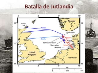 Batalla de Jutlandia
 