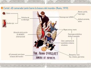 HMC - VV - Tema 8 - La Revolución Rusa y el origen del estado soviético