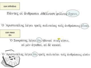 con infinitivo con nexo ὅτι 