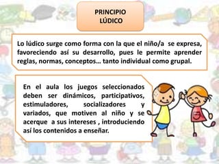 PRINCIPIO
LÚDICO
Lo lúdico surge como forma con la que el niño/a se expresa,
favoreciendo así su desarrollo, pues le permite aprender
reglas, normas, conceptos… tanto individual como grupal.
En el aula los juegos seleccionados
deben ser dinámicos, participativos,
estimuladores, socializadores y
variados, que motiven al niño y se
acerque a sus intereses , introduciendo
así los contenidos a enseñar.
 