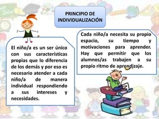 PRINCIPIO DE
INDIVIDUALIZACIÓN
El niño/a es un ser único
con sus características
propias que lo diferencia
de los demás y por eso es
necesario atender a cada
niño/a de manera
individual respondiendo
a sus intereses y
necesidades.
Cada niño/a necesita su propio
espacio, su tiempo y
motivaciones para aprender.
Hay que permitir que los
alumnos/as trabajen a su
propio ritmo de aprendizaje.
 
