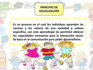 PRINCIPIO DE
SOCIALIZACIÓN
Es un proceso en el cual los individuos aprenden las
normas y los valores de una sociedad y cultura
específica, con este aprendizaje les permiten obtener
las capacidades necesarias para la interacción social.
Se basa en la comunicación para poder desarrollarse.
 