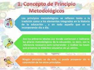 Los principios metodológicos se refieren tanto a la
tradición como a los elementos integrados en la historia
de la educación , y en todo aquello que se va
incorporando día a día.
Son los primeros ideales por donde comienzan a realizarse
los pilares metodológicos de la educación, es decir, son la
referencia necesaria para comprender y realizar las bases
que propone la didáctica educativa de un centro.
Ningún principio se da solo, ni puede prosperar sin la
conjunción de los otros principios.
 