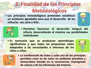 • Los principios metodológicos pretenden establecer
un ambiente agradable para que el desarrollo de los
niños/as sea sano y feliz.
• Permiten favorecer el desarrollo integral del
niño/a, desarrollando al máximo sus posibilidades
individuales
• Es necesario que se produzcan aprendizajes
significativos y que todas las propuestas estén
adaptadas a las necesidades e intereses de los
niños y niñas.
• La combinación de todos y cada uno de los principios
permiten crear en las aulas un ambiente pluralista y
democrático basado en la convivencia, impregnada
de cultura y de las influencias del entorno.
 