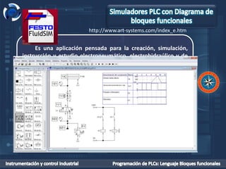 FluidSIM
Es una aplicación pensada para la creación, simulación,
instrucción y estudio electroneumático, electrohidraúlico y de
circuitos digitales.
El programa nos permitirá crear circuitos muy fácilmente
mediante el clásico procedimiento de arrastrar y soltar. Sólo
tenemos que llevar los elementos del circuito de un lugar a
otro y conectarlos manualmente. Simple y efectivo.
http://www.art-systems.com/index_e.htm
 