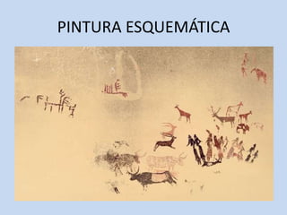 PINTURA ESQUEMÁTICA
 