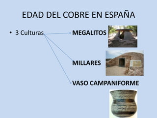 EDAD DEL COBRE EN ESPAÑA
• 3 Culturas   MEGALITOS



               MILLARES

               VASO CAMPANIFORME
 