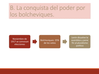 B. La conquista del poder por
los bolcheviques.
Noviembre de
1917 se convocan
elecciones
Bolcheviques: 25%
de los votos
Lenin disuelve la
asamblea y pone
fin al pluralismo
político
 