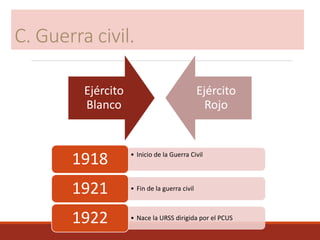 C. Guerra civil.
Ejército
Blanco
Ejército
Rojo
• Inicio de la Guerra Civil
1918
• Fin de la guerra civil1921
• Nace la URSS dirigida por el PCUS1922
 