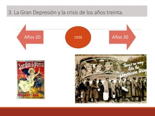 3. La Gran Depresión y la crisis de los años treinta.
Años 20 Años 301929
 