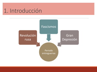 1. Introducción
Periodo
entreguerras
Revolución
rusa
Fascismos
Gran
Depresión
 