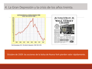 4. La Gran Depresión y la crisis de los años treinta.
Octubre de 1929: las acciones de la bolsa de Nueva York pierden valor rápidamente.
 