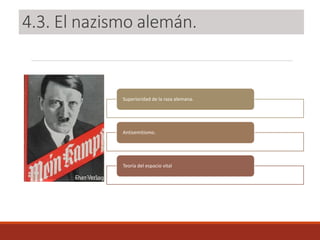 4.3. El nazismo alemán.
Superioridad de la raza alemana.
Antisemitismo.
Teoría del espacio vital
 