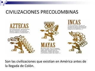 CIVILIZACIONES PRECOLOMBINAS
Son las civilizaciones que existían en América antes de
la llegada de Colón.
 