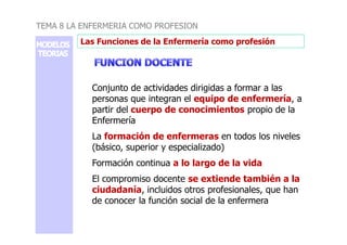 Las Funciones de la Enfermería como profesión
TEMA 8 LA ENFERMERIA COMO PROFESION
Conjunto de actividades dirigidas a formar a las
personas que integran el equipo de enfermería, a
partir del cuerpo de conocimientos propio de la
EnfermeríaEnfermería
La formación de enfermeras en todos los niveles
(básico, superior y especializado)
Formación continua a lo largo de la vida
El compromiso docente se extiende también a la
ciudadanía, incluidos otros profesionales, que han
de conocer la función social de la enfermera
 
