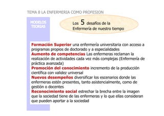 Los 5 desafíos de la
Enfermería de nuestro tiempo
Formación Superior una enfermería universitaria con acceso a
programas propios de doctorado y a especialidades
Aumento de competencias Las enfermeras reclaman la
realización de actividades cada vez más complejas (Enfermería de
TEMA 8 LA ENFERMERIA COMO PROFESION
realización de actividades cada vez más complejas (Enfermería de
práctica avanzada)
Promoción del conocimiento incremento de la producción
científica con validez universal
Nuevos desempeños diversificar los escenarios donde las
enfermeras estén presentes, tanto asistencialmente, como de
gestión o docentes
Reconocimiento social estrechar la brecha entre la imagen
que la sociedad tiene de las enfermeras y lo que ellas consideran
que pueden aportar a la sociedad
 