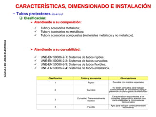 CÁLCULO
DE
LÍNEAS
ELÉCTRICAS
CARACTERÍSTICAS, DIMENSIONADO E INSTALACIÓN
• Tubos protectores (ITC-BT 21):
 Clasificación:
 Atendiendo a su composición:
 Atendiendo a su curvabilidad:
 Tubo y accesorios metálicos;
 Tubo y accesorios no metálicos;
 Tubo y accesorios compuestos (materiales metálicos y no metálicos).
 UNE-EN 50086-2-1: Sistemas de tubos rígidos;
 UNE-EN 50086-2-2: Sistemas de tubos curvables;
 UNE-EN 50086-2-3: Sistemas de tubos flexibles;
 UNE-EN 50086-2-4: Sistemas de tubos enterrados.
Clasificación Tubos y accesorios Observaciones
1 Rígido Curvable con medios especiales
2 Curvable
No están pensados para trabajar
continuamente en movimiento aunque
presentan un cierto grado de elasticidad
3
Curvable / Transversalmente
elástico
Características equivalentes a los
curvables, presentando además una
cierta elasticidad a compresiones
transversales
4 Flexible
Apto para trabajar continuamente en
movimiento
 