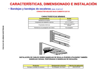 CÁLCULO
DE
LÍNEAS
ELÉCTRICAS
CARACTERÍSTICAS, DIMENSIONADO E INSTALACIÓN
• Bandejas y bandejas de escaleras (GUÍA ITC-BT 21):
Características Grado
Resistencia al impacto 2 Joules
Temperatura de instalación y servicio -5 ºC ≤ T ≤ 60 ºC
Propiedades eléctricas
Continuidad eléctrica/
Aislante
Resistencia a la propagación de la llama No propagador
CONDUCTOR AISLADO BAJO CUBIERTA 0,6/1 kV.
CARACTERÍSTICAS MÍNIMAS
INSTALACIÓN DE CABLES SOBRE BANDEJAS DE REJILLA (PUEDEN UTILIZARSE TAMBIÉN
BANDEJAS CIEGAS, PERFORADAS O BANDEJAS DE ESCALERA
Producto Designación s/norma Norma de aplicación
Bandejas y bandejas de escaleras No propagador de la llama UNE-EN 61537
 