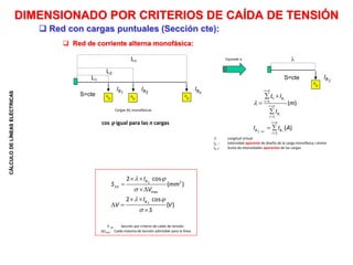 CÁLCULO
DE
LÍNEAS
ELÉCTRICAS
 Red de corriente alterna monofásica:
2
max
2 cos
( )
2 cos
( )
B
V
B
I
S mm
V
I
V V
S
 

 




 


 
 

IB1
L1
: Longitud virtual
IB i : Intensidad aparente de diseño de la carga monofásica i-ésima
IB  : Suma de intensidades aparentes de las cargas
IB2
IBn
L2
Ln
IB

Equivale a
1
1
1
( )
( )
i
i
V i
i n
i B
i
i n
B
i
i n
B B
i
L I
m
I
I I A

 






 


 
S=cte
S=cte
cos  igual para las n cargas
S U: Sección por criterio de caída de tensión
Umax: Caída máxima de tensión admisible para la línea
Cargas AC monofásicas
 Red con cargas puntuales (Sección cte):
DIMENSIONADO POR CRITERIOS DE CAÍDA DE TENSIÓN
 