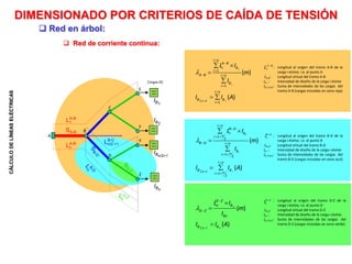 CÁLCULO
DE
LÍNEAS
ELÉCTRICAS
1
1
1
( )
( )
i
i
A B i
i n
A B
i B
i
A B i n
B
i
i n
B B
i
L I
m
I
I I A

 



 



 


 
 Red de corriente continua:
1
2
1
2
1
2
( )
( )
i
i
B D i
i n
B D
i B
n
i
B D i n
B
n
i
i n
B B
n
i
L I
m
I
I I A

 


 
 
 

 
 


 
( )
( )
n
D Z n
D Z
n B
D Z
Bn
B B
L I
m
I
I I A

 





IB1
SA-B
Cargas DC
IB2
IBn/2+1
IBn
A
B
C
D
E
F
Y
Z
Ln
A-B
L1
A-B
Ln/2 +1
B-C
: Longitud al origen del tramo A-B de la
carga i-ésima, i.e. al punto A
A-B: Longitud virtual del tramo A-B
IB i : Intensidad de diseño de la carga i-ésima
IB  A-B : Suma de intensidades de las cargas del
tramo A-B (cargas incluidas en zona roja)
B
A
i
L 
 Red en árbol:
DIMENSIONADO POR CRITERIOS DE CAÍDA DE TENSIÓN
: Longitud al origen del tramo B-D de la
carga i-ésima, i.e. al punto B
B-D: Longitud virtual del tramo B-D
IB i : Intensidad de diseño de la carga i-ésima
IB  B-D : Suma de intensidades de las cargas del
tramo B-D (cargas incluidas en zona azul)
B D
i
L 
: Longitud al origen del tramo D-Z de la
carga i-ésima, i.e. al punto D
D-Z: Longitud virtual del tramo D-Z
IB i : Intensidad de diseño de la carga i-ésima
IB  D-Z : Suma de intensidades de las cargas del
tramo D-Z (cargas incluidas en zona verde)
D Z
i
L 
 