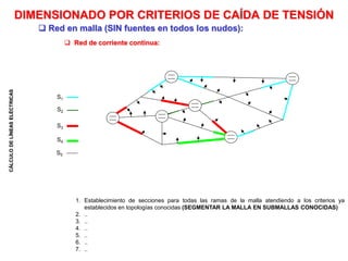 CÁLCULO
DE
LÍNEAS
ELÉCTRICAS
 Red de corriente continua:
 Red en malla (SIN fuentes en todos los nudos):
DIMENSIONADO POR CRITERIOS DE CAÍDA DE TENSIÓN
1. Establecimiento de secciones para todas las ramas de la malla atendiendo a los criterios ya
establecidos en topologías conocidas (SEGMENTAR LA MALLA EN SUBMALLAS CONOCIDAS)
2. ..
3. ..
4. ..
5. ..
6. ..
7. ..
S1
S2
S3
S4
S5
 