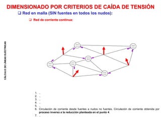 CÁLCULO
DE
LÍNEAS
ELÉCTRICAS
 Red de corriente continua:
DIMENSIONADO POR CRITERIOS DE CAÍDA DE TENSIÓN
 Red en malla (SIN fuentes en todos los nudos):
1. ..
2. ..
3. ..
4. ..
5. ..
6. Circulación de corriente desde fuentes a nudos no fuentes. Circulación de corriente obtenida por
proceso inverso a la reducción planteada en el punto 4.
7. ..
 