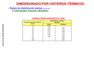 CÁLCULO
DE
LÍNEAS
ELÉCTRICAS
DIMENSIONADO POR CRITERIOS TÉRMICOS
• Redes de distribución aéreas (ITC-BT 06):
 Intensidades máximas admisibles:
CONDUCTORES DESNUDOS AL AIRE
Densidad de corriente
Sección nominal conductor (A/mm²)
(mm²)
Cobre Aluminio
10
16
25
35
50
70
95
120
150
8,75
7,60
6,35
5,75
5,10
4,50
4,05
-
-
-
6,00
5,00
4,55
4,00
3,55
3,20
2,90
2,70
 