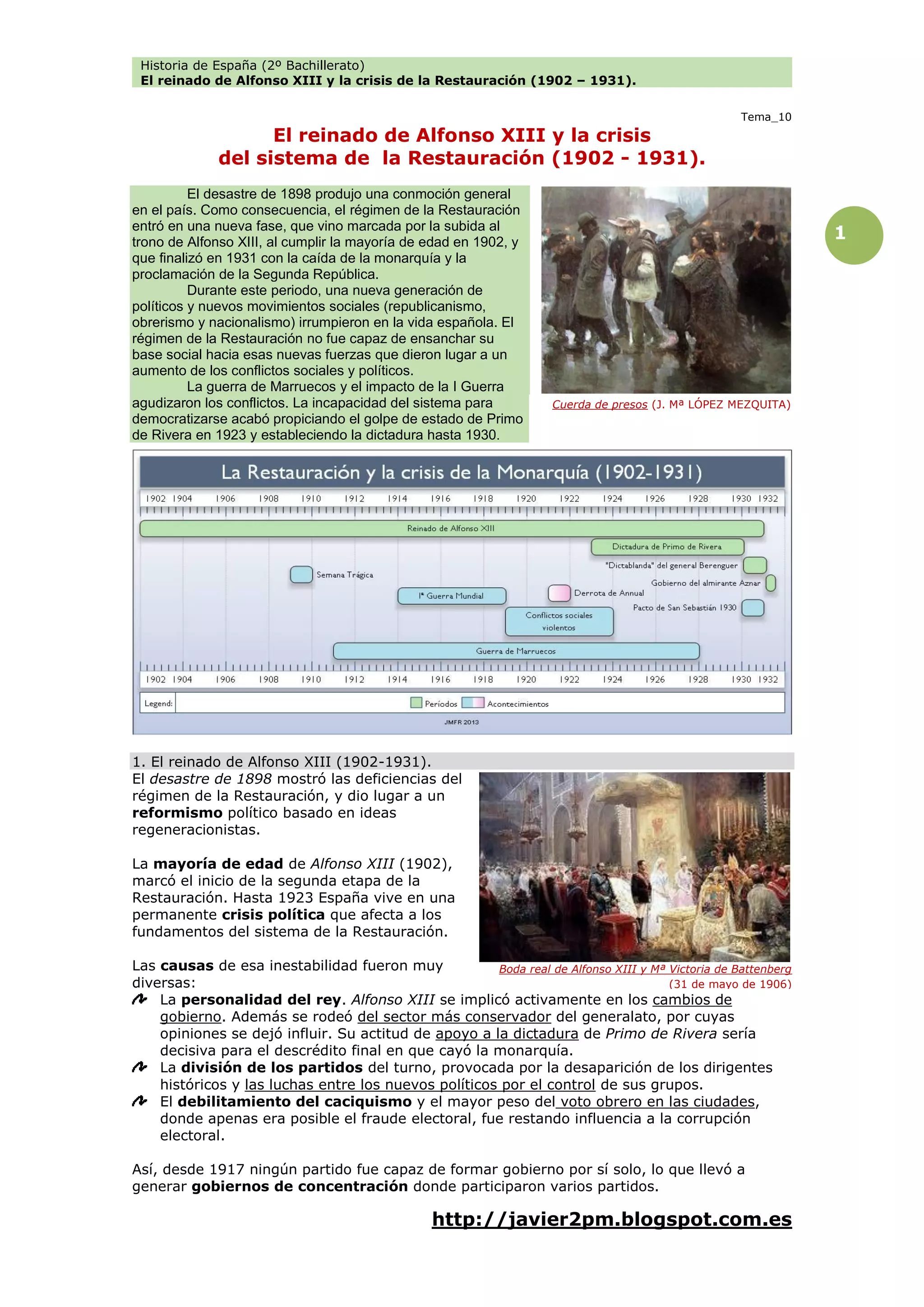 El Reinado De Alfonso Xiii Pdf