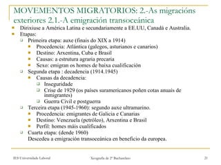 MOVEMENTOS MIGRATORIOS: 2.-As migracións exteriores 2.1.-A emigración transoceánica Dirixiuse a América Latina e secundariamente a EE.UU, Canadá e Australia. Etapas: Primeira etapa: auxe (finais do XIX a 1914) Procedencia: Atlántica (galegos, asturianos e canarios) Destino: Arxentina, Cuba e Brasil Causas: a estrutura agraria precaria Sexo: emigran os homes de baixa cualificación Segunda etapa : decadencia (1914.1945) Causas da decadencia: Inseguridade Crise de 1929 (os países suramericanos poñen cotas anuais de inmigrantes) Guerra Civil e postguerra Terceira etapa (1945-1960): segundo auxe ultramarino.  Procedencia: emigrantes de Galicia e Canarias Destino: Venezuela (petróleo), Arxentina e Brasil Perfil: homes máis cualificados Cuarta etapa: (dende 1960) Descedeu a emigración transoceánica en beneficio da europea. 