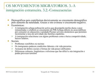 Demográficas pois contribuíron decisivamente ao crecemento demográfico polo aumento da natalidade. Grazas a isto evitouse o crecemento negativo. Económicas: A inmigración achega poboación activa que desempeña tarefas duras e peor remuneradas e colabora co crecemento do PIB.Achega diñeiro ás arcas públicas por consumir en educación e sanidade.Prestan servizos domésticos que permiten incrementar a taxa de actividade das familias españolas. A inmigración relaciónase con algúns problemas como a baixa competitividade, baixos salarios. Sociais Problemas xenófobos ou racistas Os inmigrantes padecen condicións laborais e de vida precarias. Acúsanse de delitos sociais e formas de vida pouco edificantes Diferenzas culturais, lingüísticas e relixiosas que fan difícil a súa integración e poden provocar tensións OS MOVEMENTOS MIGRATORIOS. 3.-A inmigración estranxeira. 3.2.-Consecuencias 